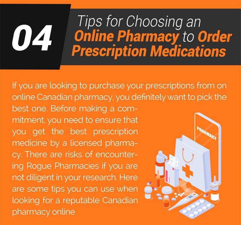 4 Tips for Choosing an Online Pharmacy to Order Prescription Medications