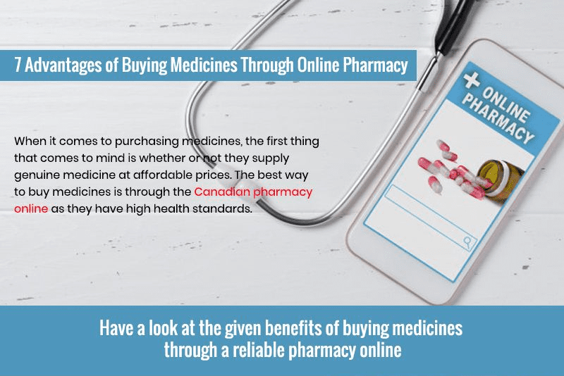 7 Advantages of Buying Medicines From an Online Pharmacy